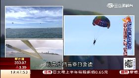 88樂活趣水上泰享受(短版)