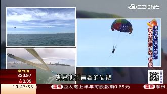 「泰」刺激！水上運動挑戰人體極限