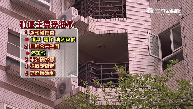 社區主委濫權撈油水　住戶可提解任