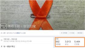 準時下班、護理師、活動、聲援