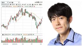 陳喬泓自創「算股公式」6年賺千萬。（合成圖／翻攝自陳喬泓投資法則FB）