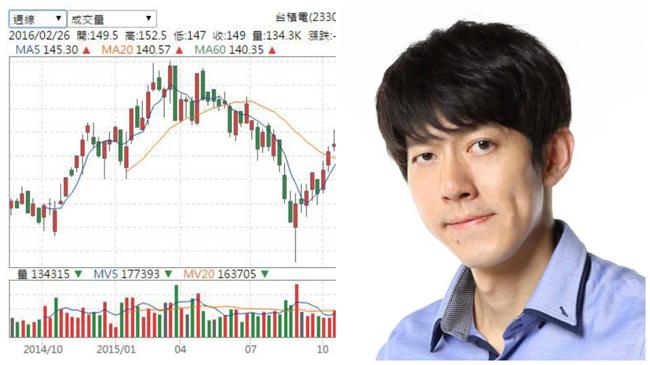 小時數學考6分　他長大靠公式賺千萬