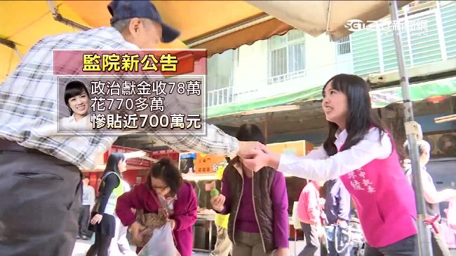 政治獻金比一比　呂孫綾慘貼700萬