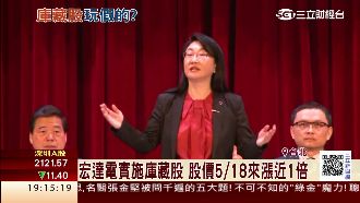 沒誠意？宏達電庫藏股執行率17%