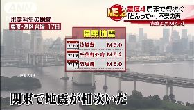 日強震倒數1600