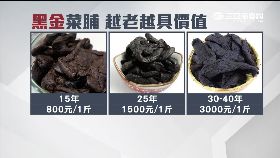 w(必)黑金食物力