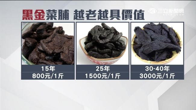 最強窮人人蔘！陳年菜脯越老越值錢
