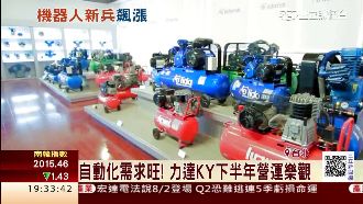 機器人新兵飆　力達KY首上市漲兩成