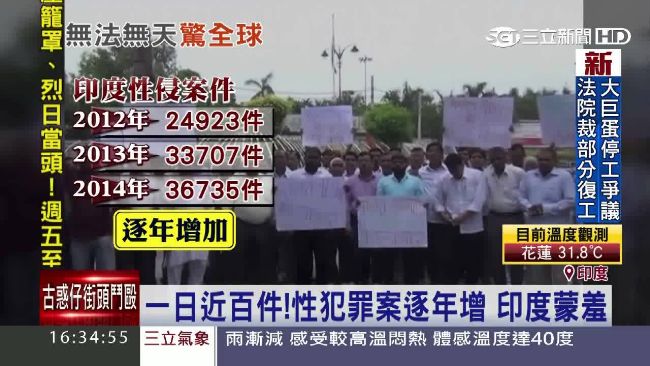 性侵噩夢！印度女大生拒和解卻遭報復