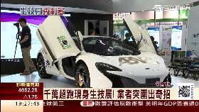 生技展亮點1800 框