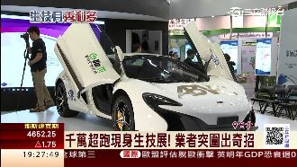 花招百出！千萬超跑現身生技展超吸睛