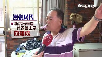 護酒駕兒　代表會主席控警侵犯人權