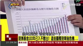 新台灣加油,羅德水