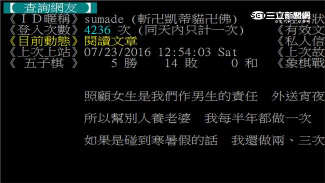 PTT「戰神」崛起　原來是因為這事