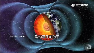 729世界末日？狂熱派引聖經再預言