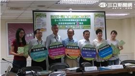 交通局 內科壅塞