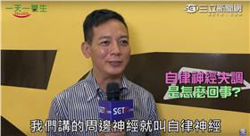 一天一養生20160725