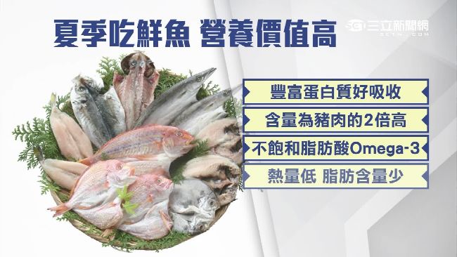 吃魚選對時　可防癌又能趕走壞脂肪