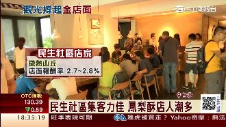 伴手禮店帶動附近商圈　租金報酬率高