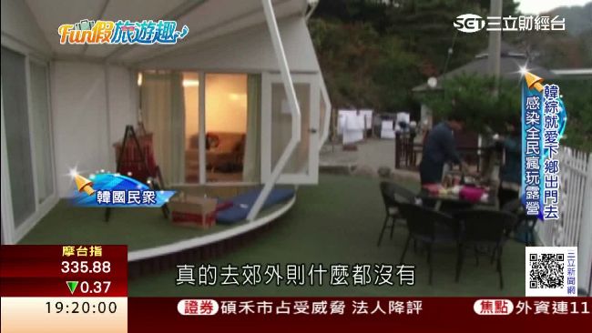豪華露營Glamping正風行！