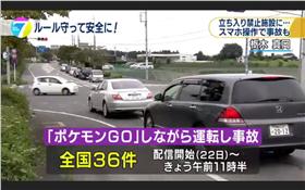 寶可夢 pokemon go 日本上市3天 車禍36起
圖／翻攝自NHK
http://www3.nhk.or.jp/news/html/20160725/k10010608291000.html