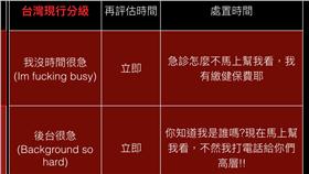 翻攝盾牌牙醫史書華臉書