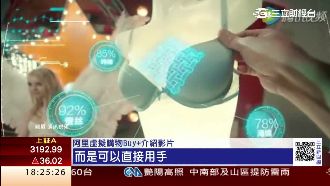 阿里巴巴最新技術　用VR挑選內在美