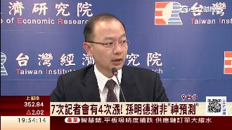「無基之彈」唱衰！台經院預測惹民怨