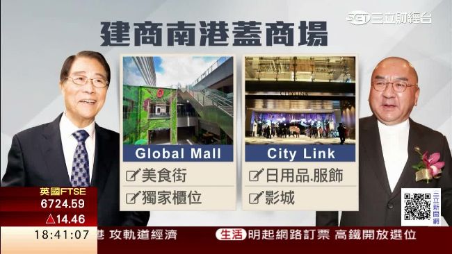 搶攻軌道經濟！車站商城變建商新戰場