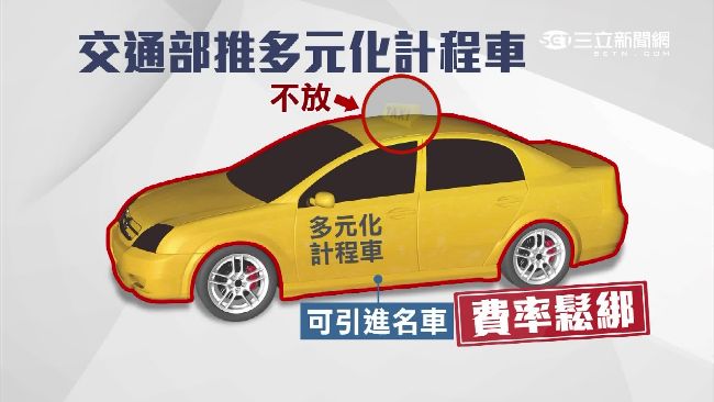 北市多元化計程車　296輛上路營運