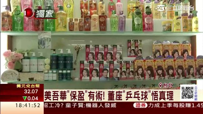 看好未來趨勢　美吾華轉攻生技報喜