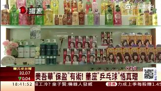 看好未來趨勢　美吾華轉攻生技報喜