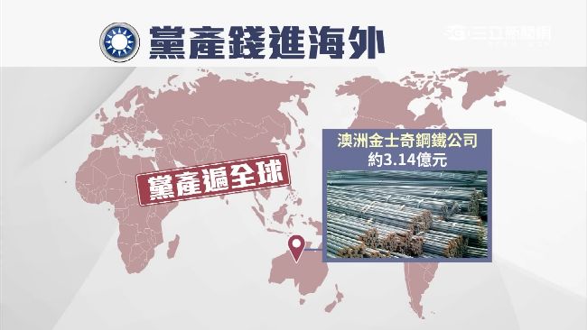 黨產追溯涉日據　民團：要倒賠國民黨