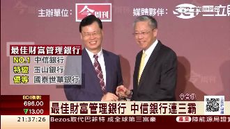 財富管理評鑑／中信銀、元大證奪冠