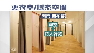 防有心人士！百貨公司保全巡視有妙招