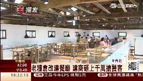 建商轉餐廳1800 崔