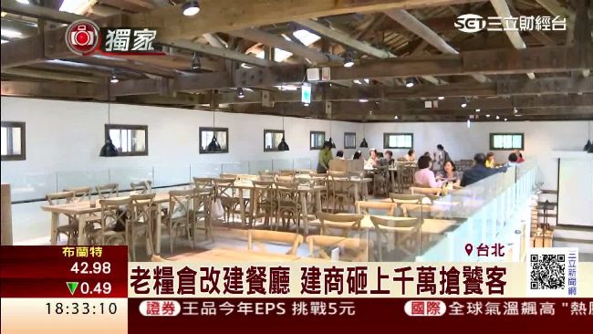 老糧倉變複合餐廳　建商砸千萬搶饕客