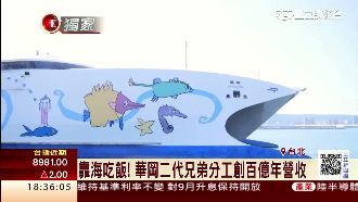 華岡集團轉型　人車載運渡輪直航中國