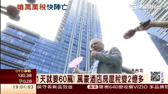 房屋稅失控！萬豪酒店董事長：快死了