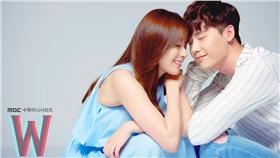 ｗ－兩個世界／臉書