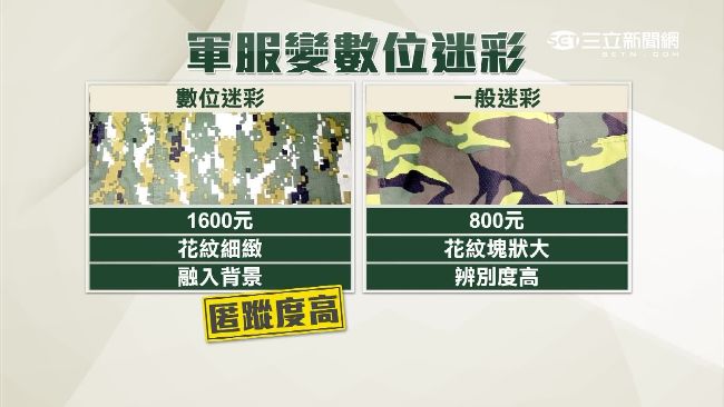 國軍新式迷彩服　未具備抗紅外線功能