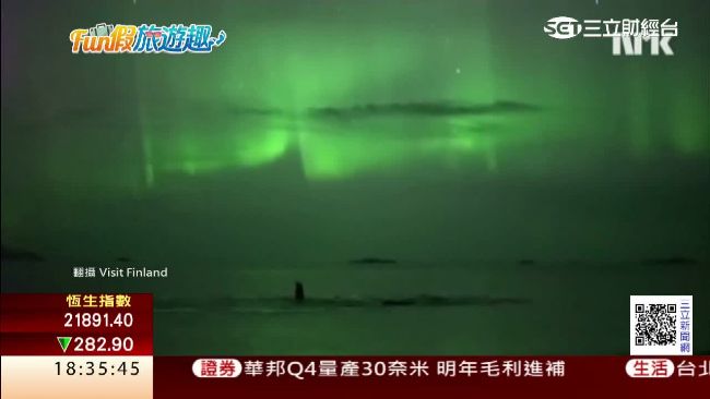 溫室效應掀觀光　極地旅遊探險正夯