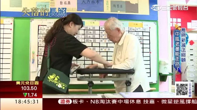 長照商機上兆　吸引企業、醫院投入