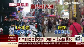 西門町變動漫基地　洗刷三流商圈惡名
