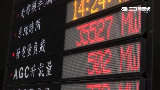 用電量創新高！「全台調度」應變曝光