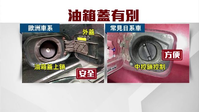 防君子不妨小人！這種車油箱蓋超好開