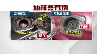 防君子不妨小人！這種車油箱蓋超好開