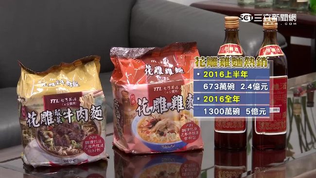 花雕雞泡麵超熱銷　台酒推新款滷肉麵