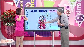 (必)足相看健康1800