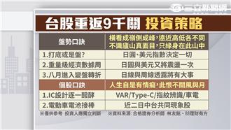 8/1台股7上8下？領先指標透先機